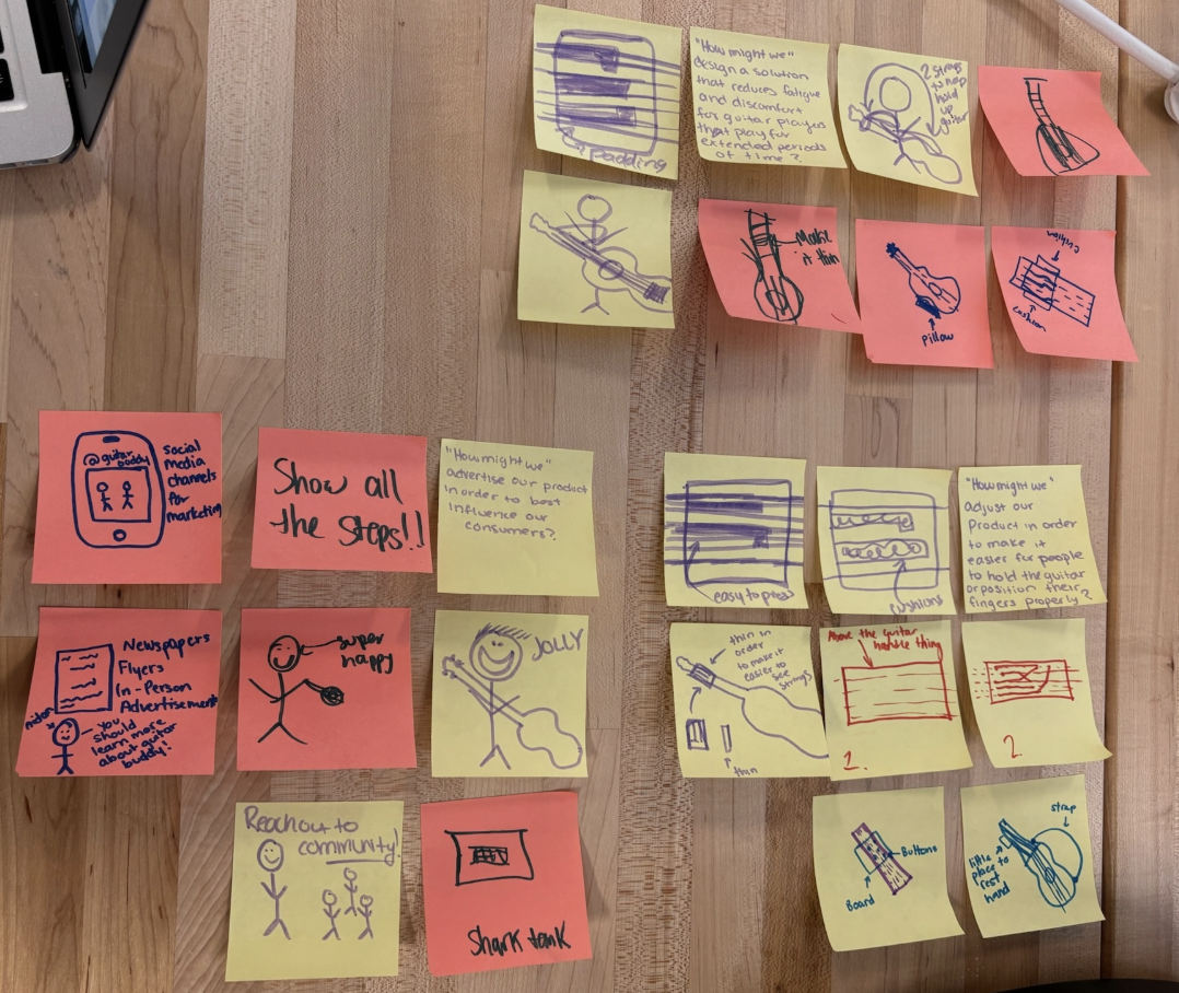 Brainstorming Session