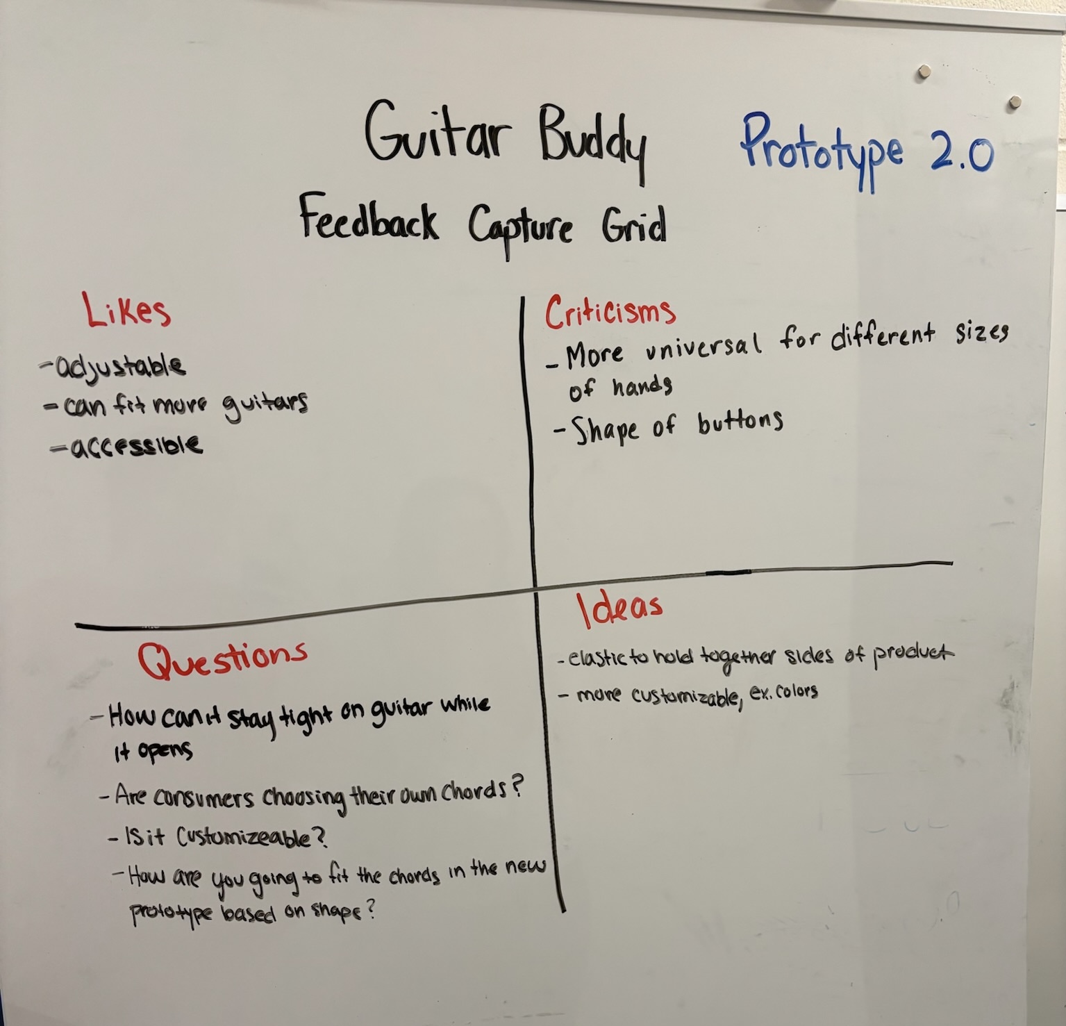 Feedback Capture Grid - External Testing
