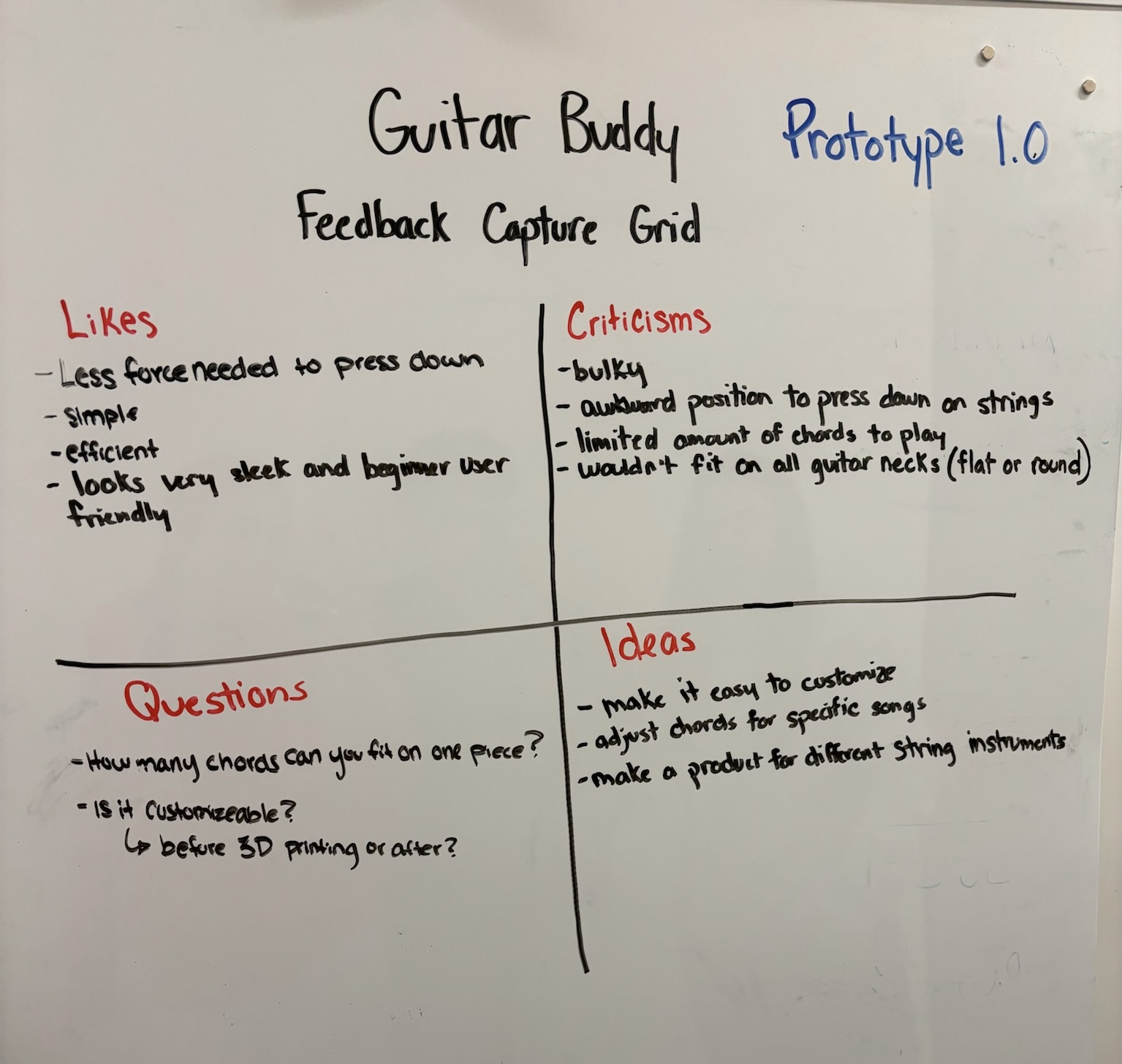 Feedback Capture Grid - In-Class Testing