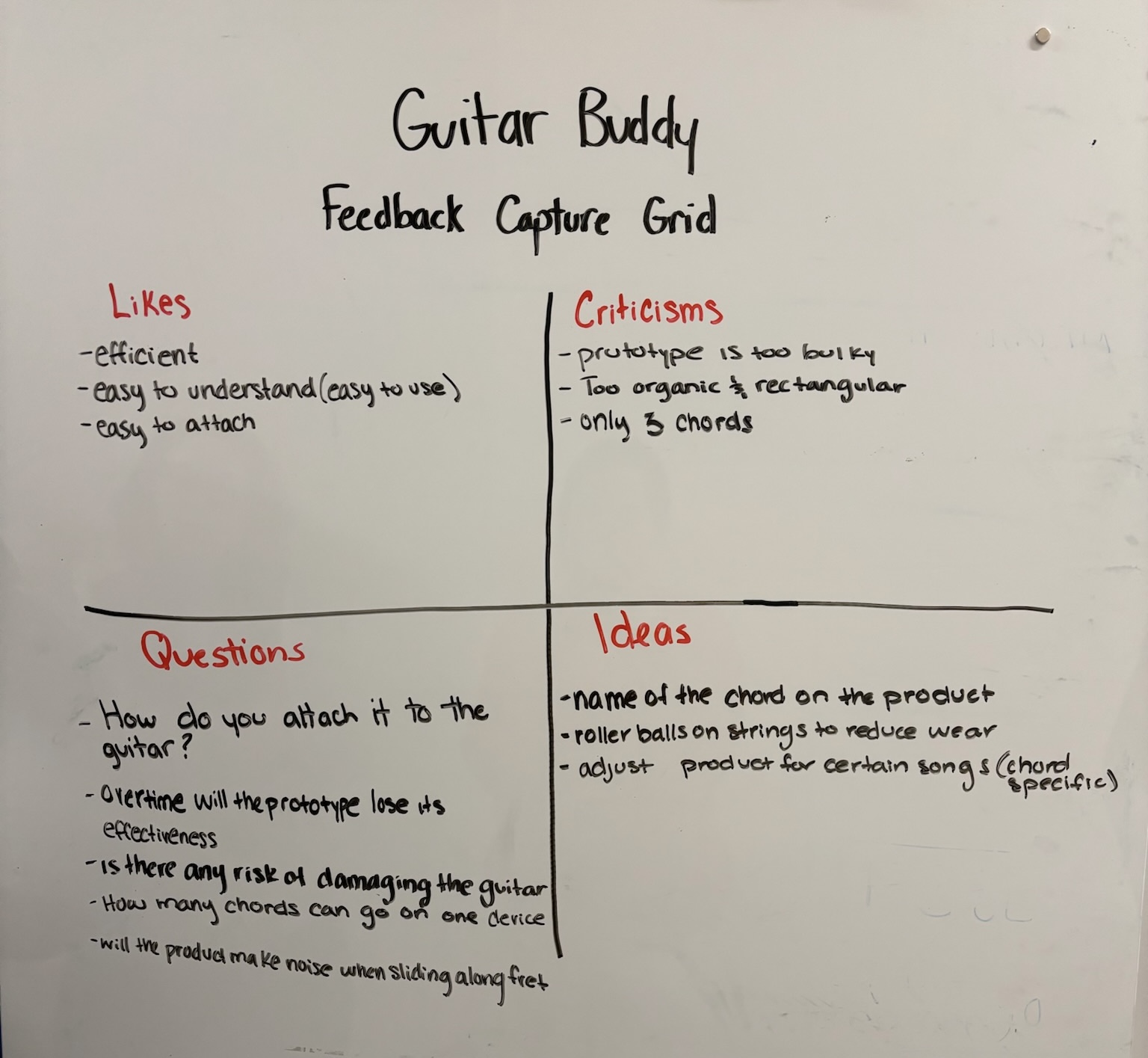 Feedback Capture Grid - Pitch