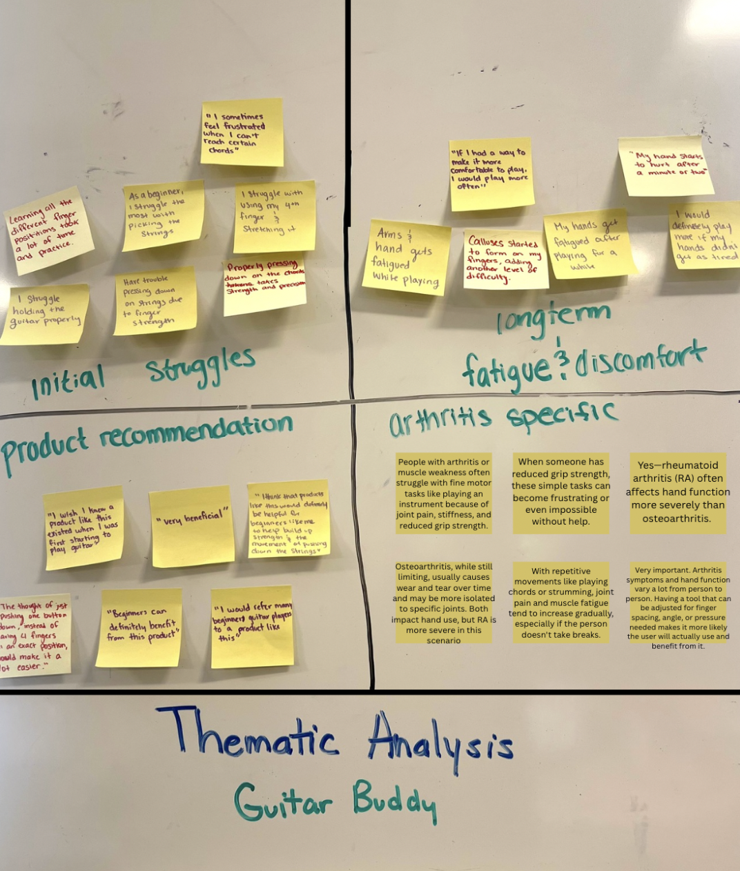 Thematic Analysis